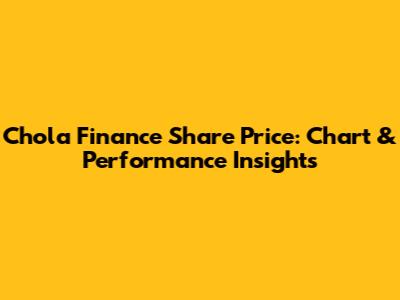 Chola Finance Share Price: Chart & Performance Insights